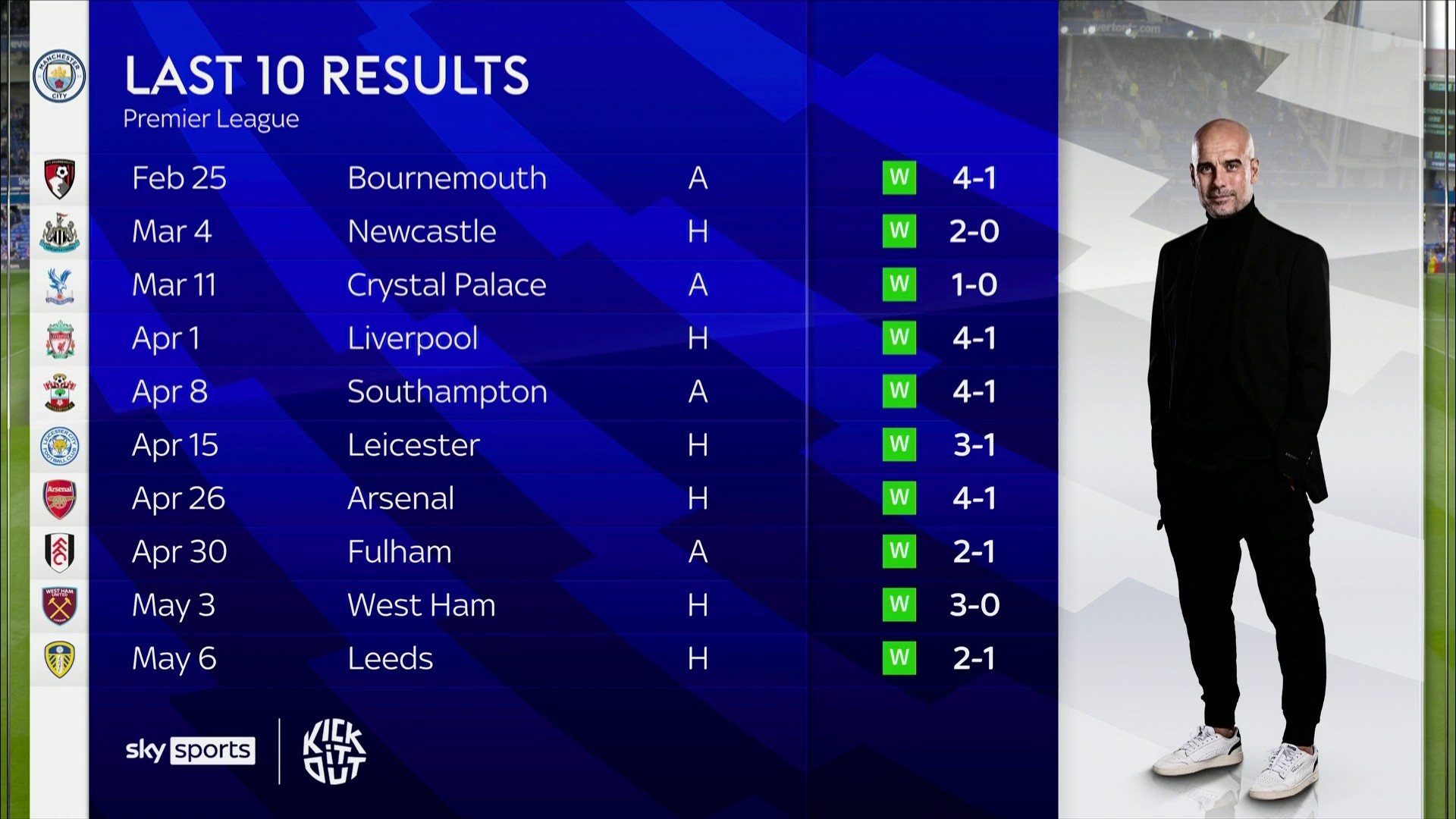 那段经历 那段经历